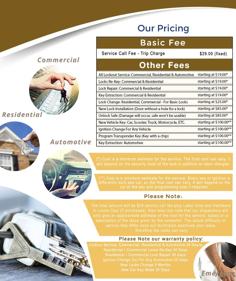 Edgewater CO Locksmith Store Edgewater, CO 303-814-0279